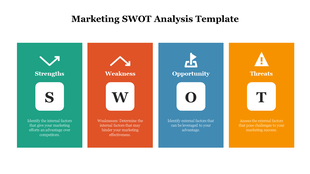 SWOT analysis layout with green, orange, blue, and yellow columns for strengths, weakness, opportunity, and threats.