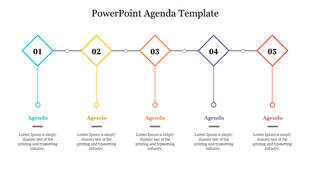 Horizontal agenda template with five diamond shapes connected by a timeline, each labeled with a number and caption.