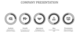 Gray themed slide with five circular shapes and symbols arranged sequentially to depict key business processes.