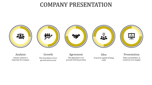 Company slide with five blue-ringed icons illustrating analysis, growth, agreement, idea, and presentation.