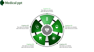 Green circular medical infographic with five sections featuring healthcare icons around a central heartbeat symbol.