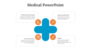 Medical themed slide with icons representing medications, surgery, diseases, and preventive medicine, within a blue cross.