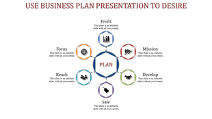 Business plan infographic featuring a central hexagon with a label, connected to six colorful icons and captions.