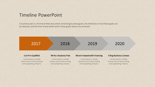Business timeline PowerPoint template showing key milestones for 2017 to 2020 with placeholder text.