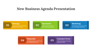 Five step business agenda template with colorful panels highlighting key areas like strategy and customer focus.