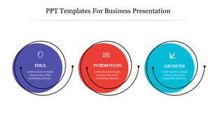 Business presentation slide with icons for idea, promotion, and growth, each in colored circles with captions.