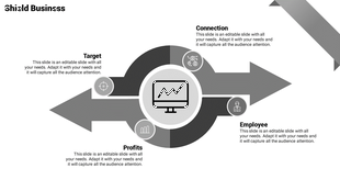 Business presentation slide featuring arrows and sections on target, profits, connection, and employees, with related icons.