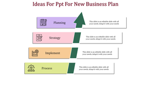 PowerPoint slide for a new business plan with four steps from Planning to Process, each represented with icons.