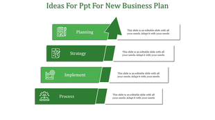 Three stage business plan diagram with labeled yellow boxes and angular arrows pointing to text placeholders.