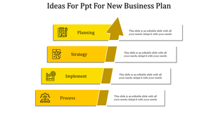 Four yellow arrow shaped steps with icons and text boxes, arranged in a layered format on a white background.