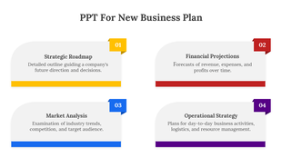 Grid layout highlighting key business plan elements with bold titles and colorful labels numbered from 1 to 4.