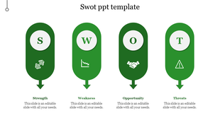 Green SWOT analysis graphic with four vertical sections labeled S, W, O, and T, each containing icons for key attributes.