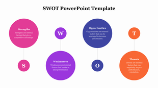 SWOT analysis layout featuring large colored circles connected to smaller ones with letters of it in a white backdrop.