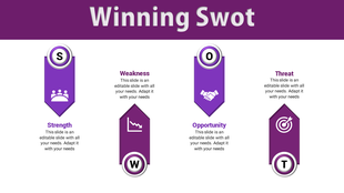 SWOT analysis template featuring purple banners, circular labels and caption areas for each category.