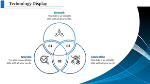 Technology focused Venn diagram showing overlapping areas of network, analysis, and connection with caption areas.