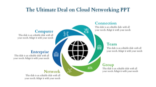 Circular design with a globe icon in the center, surrounded by six interconnected segments in green and blue tones.