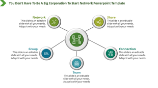 Visual representation of a network, including Share, Group, Connection, and Team components with icons.