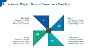 Infographic showing four interconnected elements for network strategies Network, Share, Connection, and Group with text area.