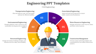 Semi circular infographic with six segments, each with a civil engineering domain, surrounding an engineer illustration.