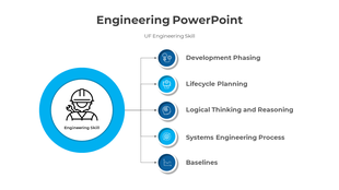 Engineering slide with a blue circular icon on the left and five listed skills connected with lines on the right.