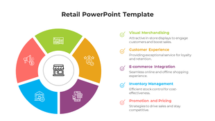 Retail template with a circular diagram divided into five colorful segments, each with icons and captions on the right.
