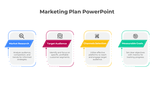 Slide with four marketing steps in blue, pink, yellow, and teal sections, along with brief descriptions.