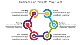 Multi-colored hexagonal flowchart with six interconnected labels emphasizing business elements.