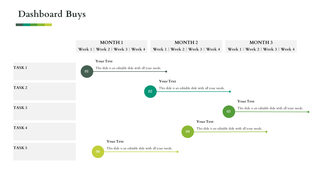 Dashboard style timeline with tasks distributed across three months, featuring green progress markers and labeled weeks.