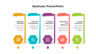 Business slide with five vertical sections paired with hexagonal icons in yellow, blue, purple, orange, and green.