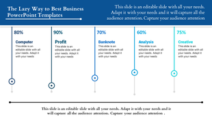 Infographic with five points along a blue line, each labeled with a percentage and topic like profit and creative.