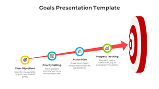 Goals slide with steps from clear objectives to progress tracking, ending with a target graphic and icons with text.