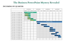 Slide with a quarterly timeline chart displaying tasks in green and blue bars, organized by weekdays and quarters.