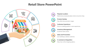 Retail themed slide with a central retail store icon in a hand, surrounded by six labeled segments.