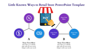 A retail business PowerPoint design slide with a smartphone icon, money, and discount symbols, allowing text in two sections.