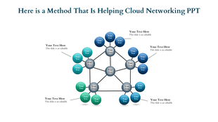 Cloud networking diagram with interconnected blue and green spheres labeled with text, in a pentagonal layout.