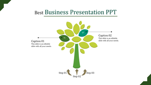Slide with a green tree graphic, two labeled captions on both sides, and steps 01 to 03 shown at the base of the trunk.