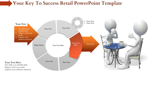A retail PowerPoint template showing a circular process with placeholders for text and two 3D characters sitting at a table.