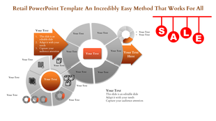 A retail PowerPoint template featuring a circular process with various text placeholders, and a SALE sign at the top.
