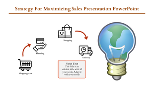 Sales strategy slide flow chart with icons for planning, shopping, and delivery, culminating in a lightbulb with text.