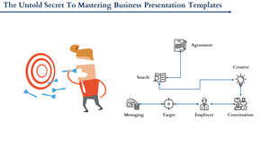 Business flowchart with a man aiming at a target, connecting icons for agreement, search, messaging, and creativity.