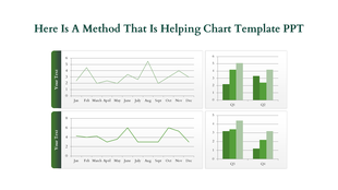 Slide featuring two line graphs and bar charts in green, comparing data across months and quarters.
