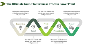 Business process slide with icons representing innovation, target, profit, presentation, and money, arranged in flow diagram.