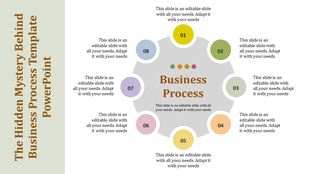 Business process PowerPoint template with eight colorful sections surrounding a central title with placeholder text.
