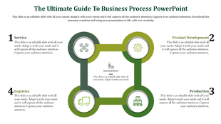 A business process PowerPoint slide with four stages from Service to Logistics, with icons and descriptions for each.