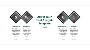 A modern SWOT slide with diamond-shaped visuals for S, W, O, T, and placeholder text for descriptions.
