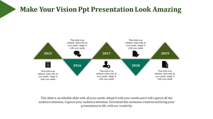 Zigzag timeline with five green triangles marking years 2015-2019, each with icon and text on both sides.