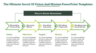 A PowerPoint template with a flow of questions guiding the vision and mission process, including key topics with text area.