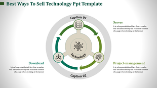 Technology slide featuring a central icon and a circular flow with captions and green arrows connecting three concepts.