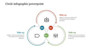 Circular infographic with three overlapping circles, numbered 01 to 03, featuring icons and arrows in red, green, and blue.