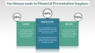 Financial template showcasing three vertically aligned sections in blue and green, with percentages and descriptive text.